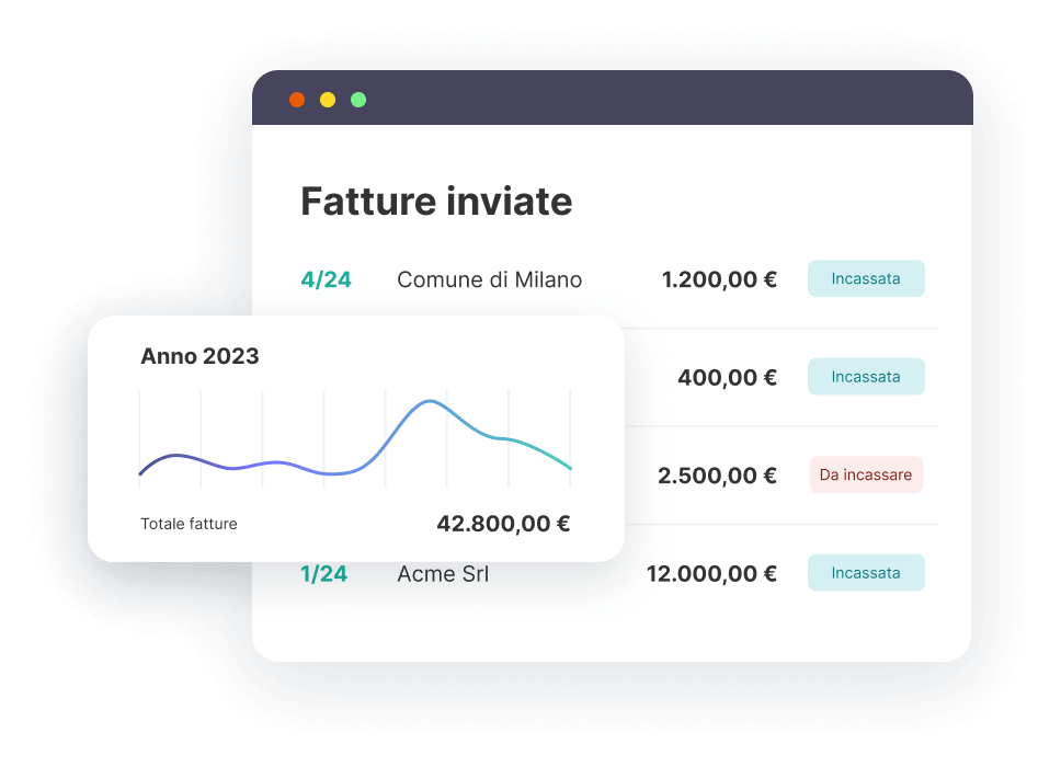 Mockup delle fatture inviate